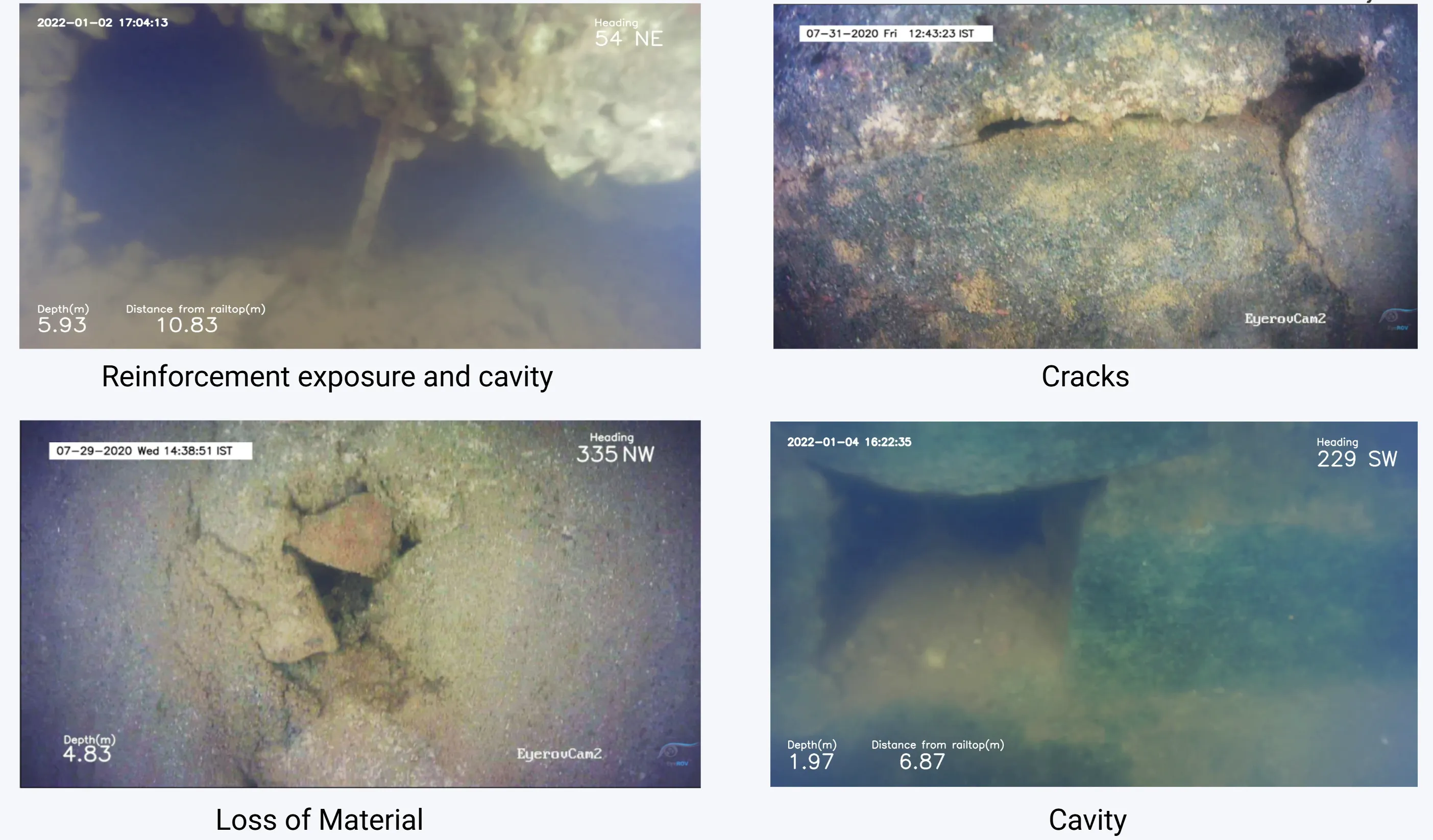 Damage Types in Bridge Inspections